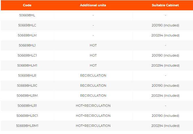 Sablon pentru satelit pentru incalzire cu temperatura ridicata/scazuta si preparare ACM, incalzire + recirculare unitati aditionale, caseta 200190 inclusa, IVARSAT-HL/HL [2]