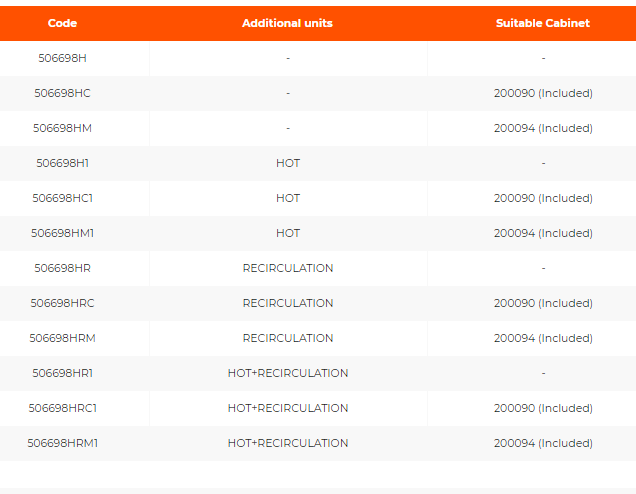 Sablon pentru satelit pentru incalzire cu temperatura ridicata si preparare ACM, recirculare unitate aditionala, caseta 200094 inclusa, IVARSAT-H [2]