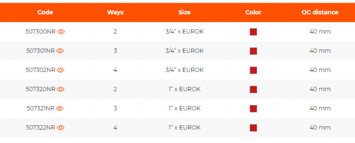 Distribuitor modular drept cu robineti, 2 cai, IVAR 1 x EK, rosu, Easy Lock [2]