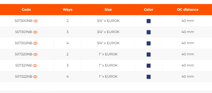 Distribuitor modular drept cu robineti, 3 cai, 3/4 x EK, albastru, Ivar Easy Lock [2]