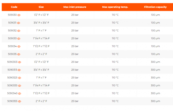 Filtru autocuratare, 1“1/4 F x 1“1/4 F, 25 bar, 110°C, 300 µm, cu 2 manometre, FI 00 [2]