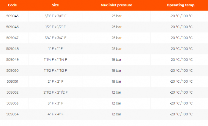 Supapa Europa, 4" F x 4" F, 12 bar, -20°C / 100°C, VR 00 [2]