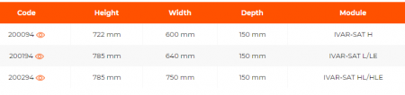 Caseta perete pentru satelitii de utilitati IvarSAT-HL/HLE, H=785 L=750 A=150 mm [1]