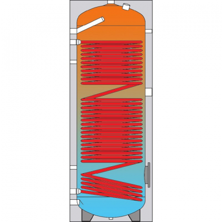 Boilere - Rezervor acumulare ACM, 800 l, izolatie 100 mm, o serpentina marita, WWM