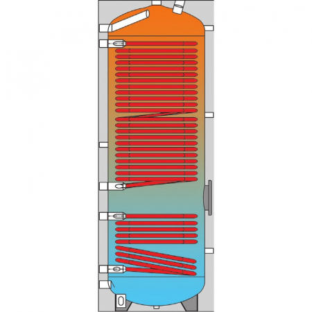 Boilere - Rezervor stocare ACM, 2 serpentine - serpentina superioara marita, 300 litri, izolatie 50 mm, EPM