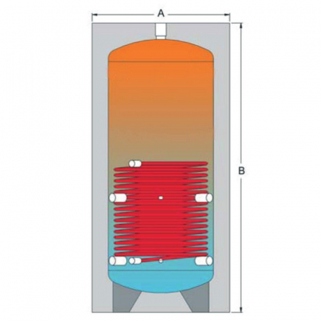 Boilere - Rezervor de acumulare, 1 serpentina, 800 litri, izolatie 100 mm, PSR
