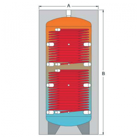 Boilere - Rezervor de acumulare, 2 serpentine, 1250 litri, izolatie 100 mm, PSRR