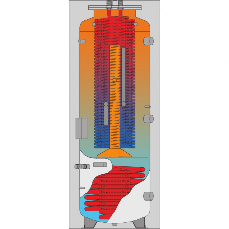 Boilere - Rezervor de stocare, stratificat, 500 litri, izolatie 50 mm, TT