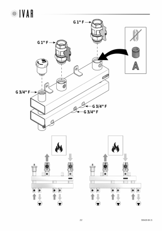 BUTELIE EGALIZARE MULTIMIX C 2 CAI [2]