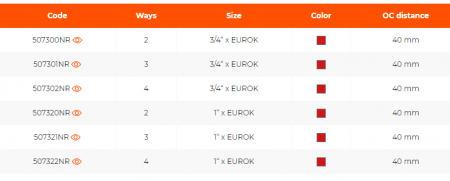 Distribuitor modular drept cu robineti, 3 cai, IVAR 1 x EK, rosu, Easy Lock [1]