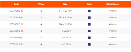 Distribuitor modular drept cu robineti, 3 cai, IVAR 1 x EK, albastru, Easy Lock [1]