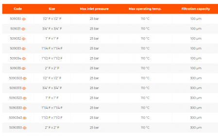 Filtru autocuratare, 1“1/2 F x 1“1/2 F, 25 bar, 110°C, 300 µm, cu 2 manometre, FI 00 [1]