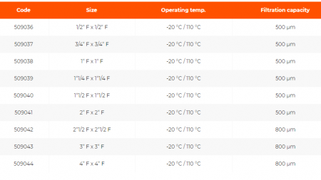 Filtru Y complet, 1/2“ F x 1/2“ F, -20°C / 110°C, 500 µm, cu cartus filtrant si dop de inspectie, FI 10 [1]