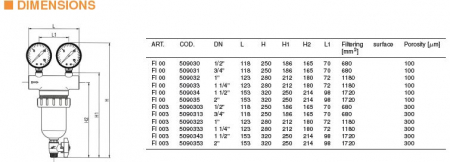FILTRU AUTOCURATARE 1" 1/2 FI [2]
