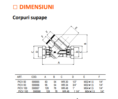 ROBINET ECHILIBRARE DINAMICA 3/4 FI - 3/4 FI - PICV 00 [1]