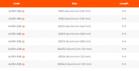 Teava multistrat bara PE-Xb/Al/PE-Xb, Ø16/2, bara 5 metri liniari, Alpex Duo [1]