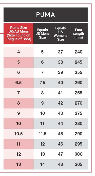 bocanci-puma-crossfit-mid-s3 [7]