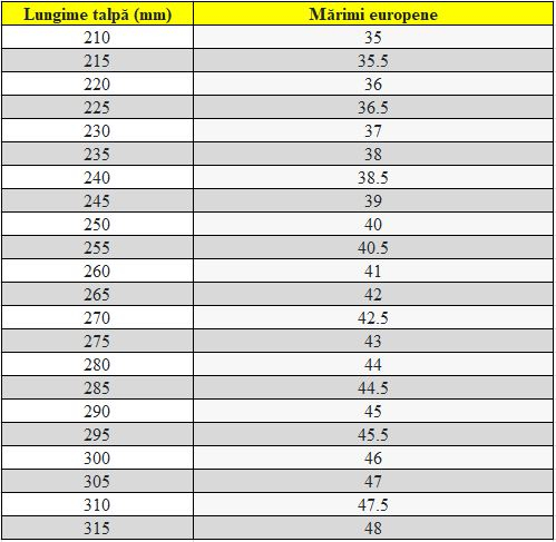 Pantofi Diablo S3 - Diadora [2]