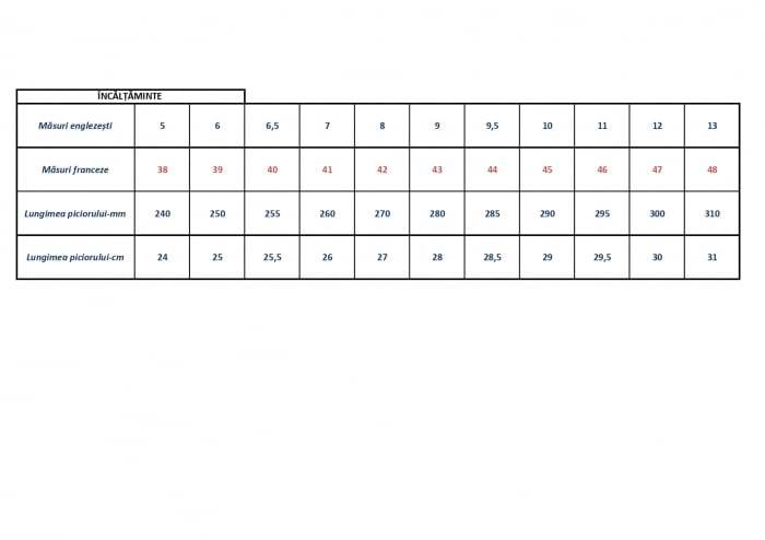 Pantofi ESD S1P SRC Halwill [2]