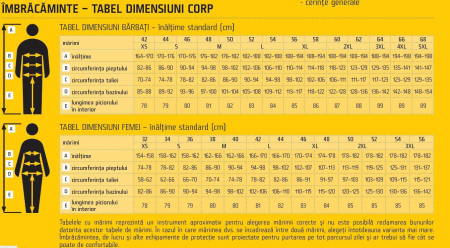 Pantaloni scurti Neurum Classic, diverse culori [1]