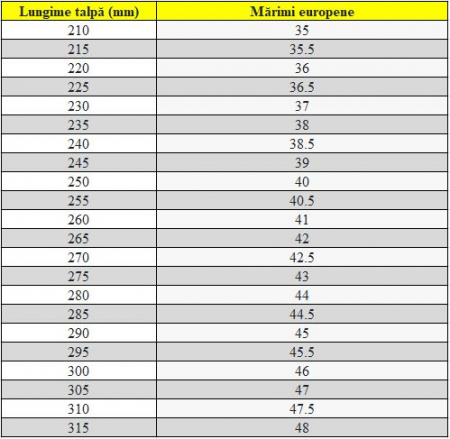 Pantofi Diablo S3 - Diadora [1]