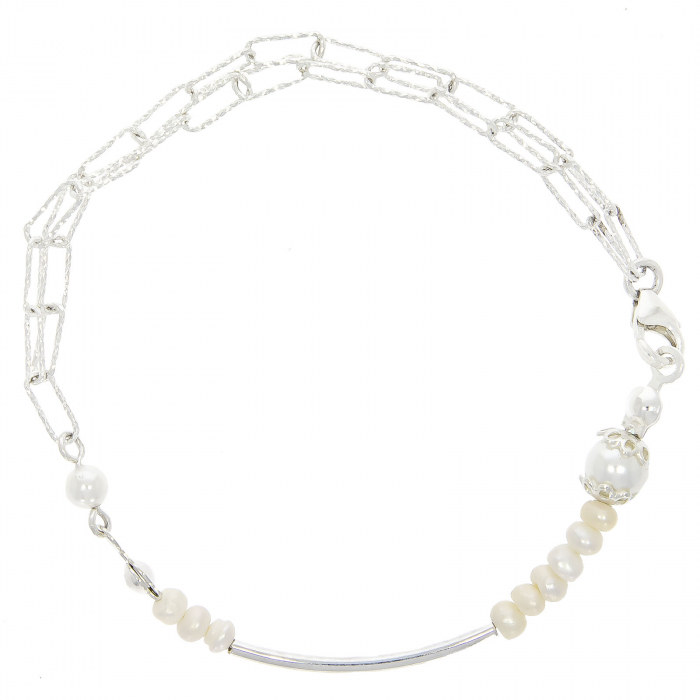 https://gomagcdn.ro/domains/janette.ro/files/product/original/bratara-argint-cu-element-central-si-perle-228459.jpg|https://gomagcdn.ro/domains/janette.ro/files/product/original/bratara-argint-cu-element-central-si-perle-076022.jpg [2]