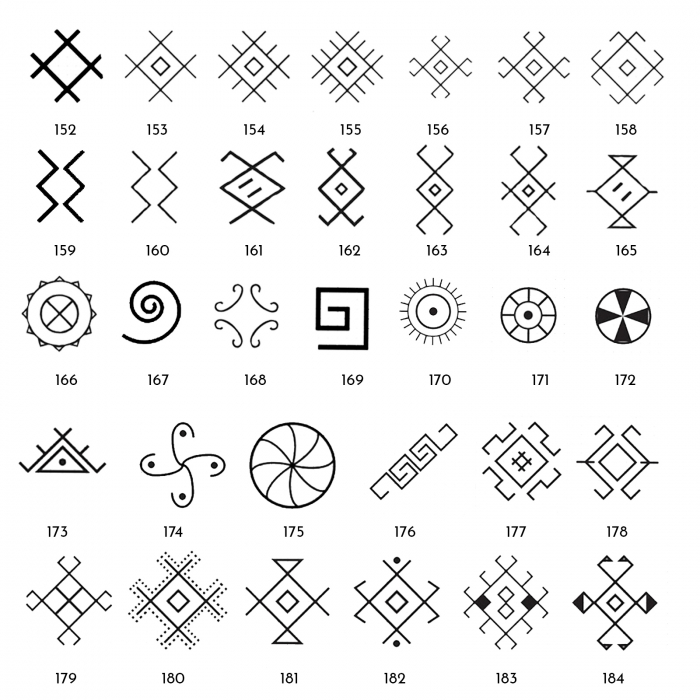 Lănțișor argint cu bănuț pătrat gravat cu motive tradiționale [5]