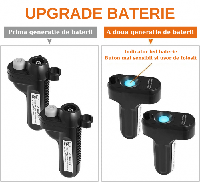 Acumulator dus portabil Jet2Go [3]