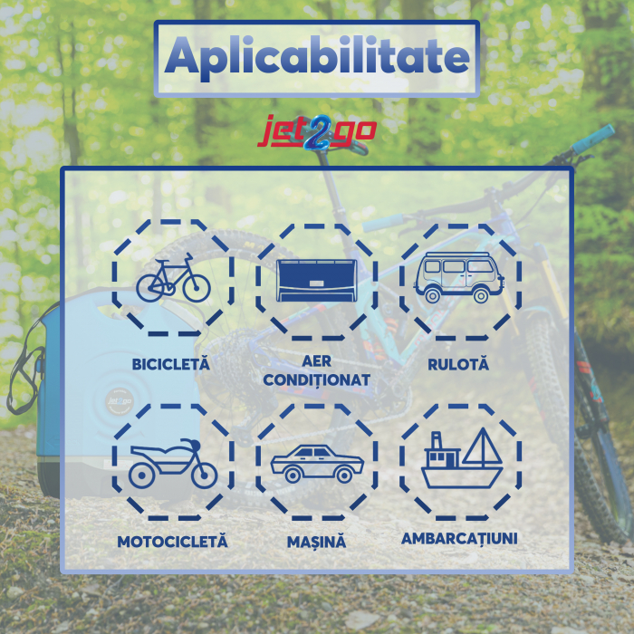 Jet2Go - aparat de spalat cu presiune portabil cu rezervor [11]
