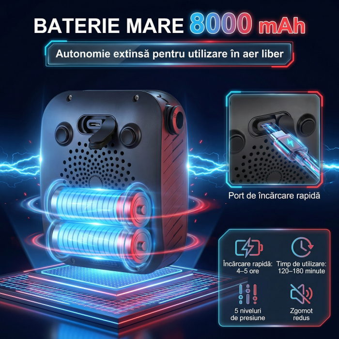 Dus portabil cu baterie Jet2Go [3]