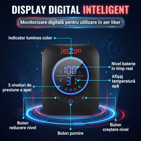 Dus portabil cu baterie Jet2Go [1]