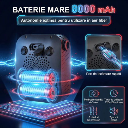 Dus portabil cu baterie Jet2Go [2]