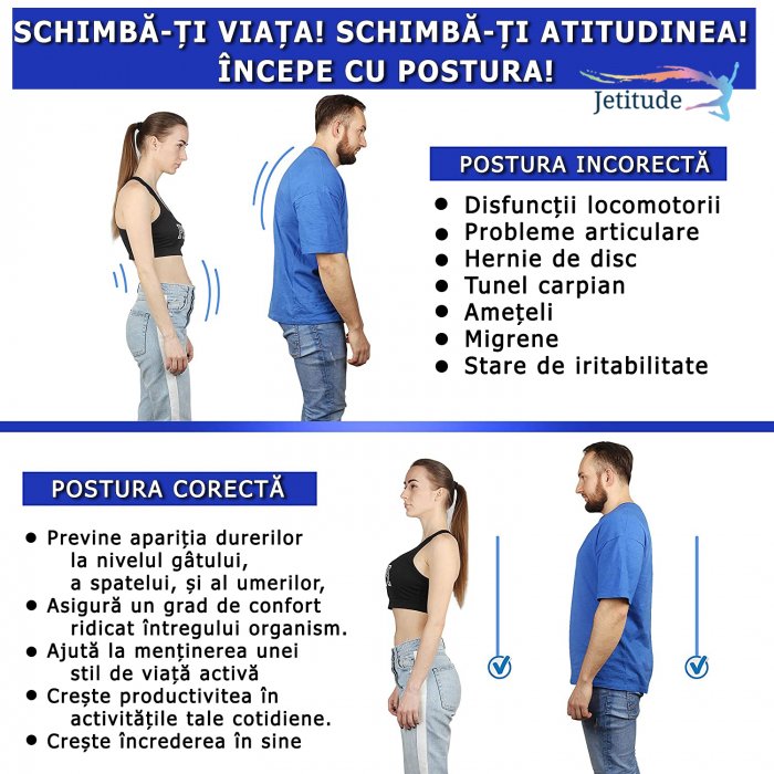 Corector de Postura Jetitude, Suport Ortopedic pentru Corectare si Indreptare Coloana si Spate, cu bretele confortabile Ham pentru Umeri si Calvicula, Unisex, Negru, Mărime [5]