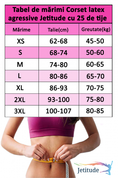 Corset Modelator din Latex cu 25 de tije, cu Grad Ridicat de Compresie, Negru [5]