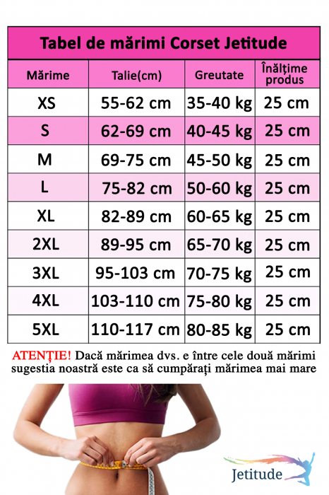 Corset modelator respirabil [8]