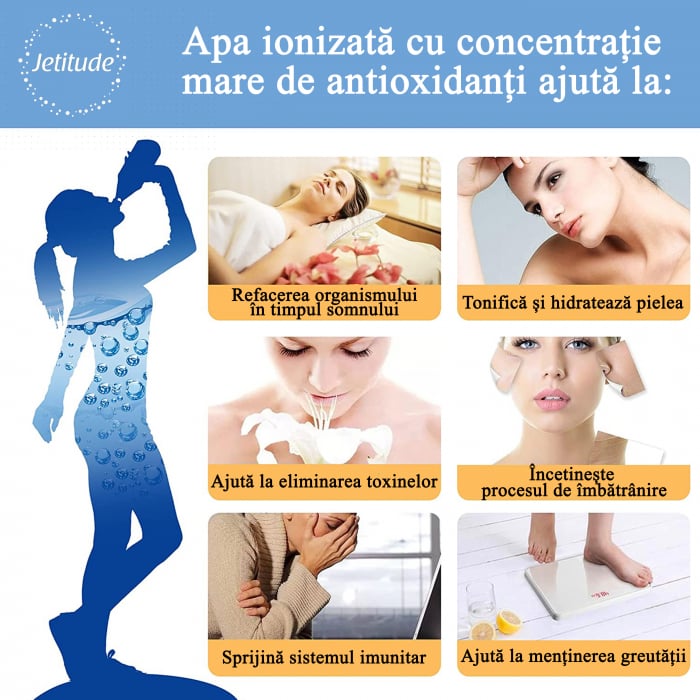 Sticla Generatoare de Apa Hidrogenata/Ionizata Jetitude [2]