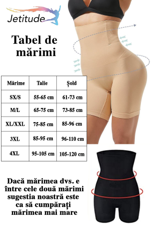 Lenjerie modelatoare cu talie inalta tip pantalon [2]
