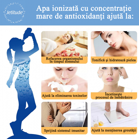 Sticla Generatoare de Apa Hidrogenata/Ionizata Jetitude [1]
