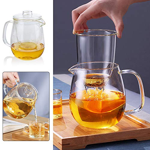 Cană pentru ceai din sticlă borosilicată cu infuzor și capac [4]