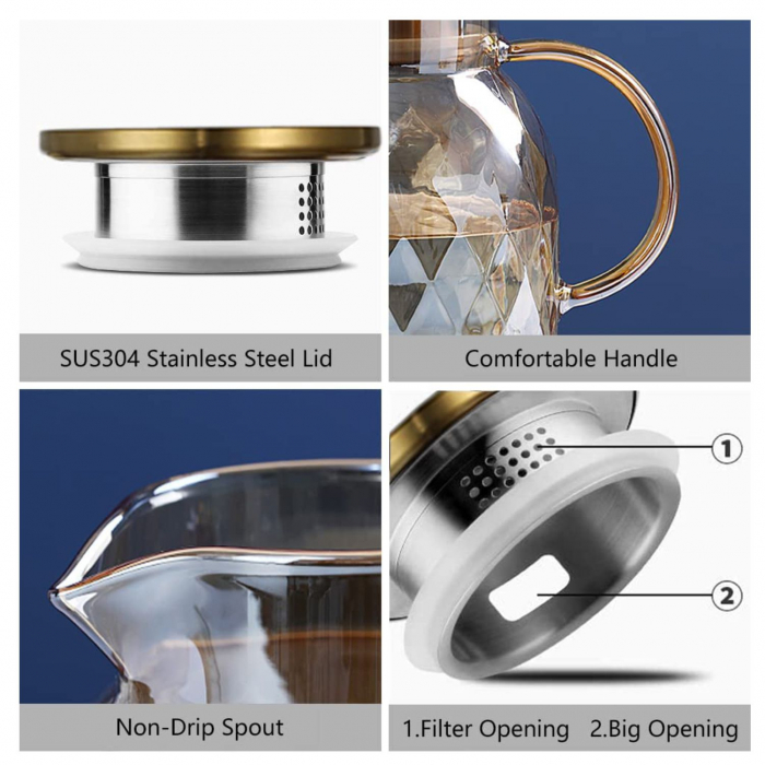 Set Carafa si 4 Cani din sticla Borosilicata, GOLDEN [4]