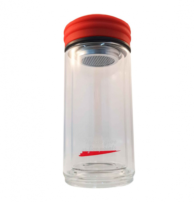 Sticl cu perete dublu din Sticla si sita Infuzor, 350 ml [2]