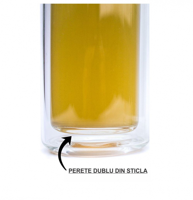 Sticla cu infuzor, din sticla cu perete dublu si capac din Bambus [4]