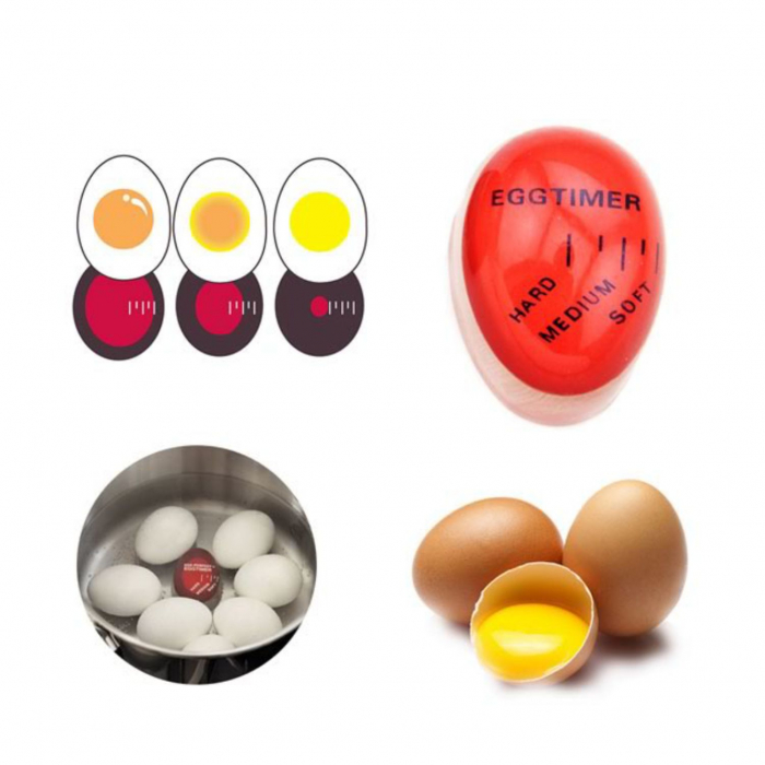 Timer termic pentru fiert oua, 6x4x3,5cm [3]