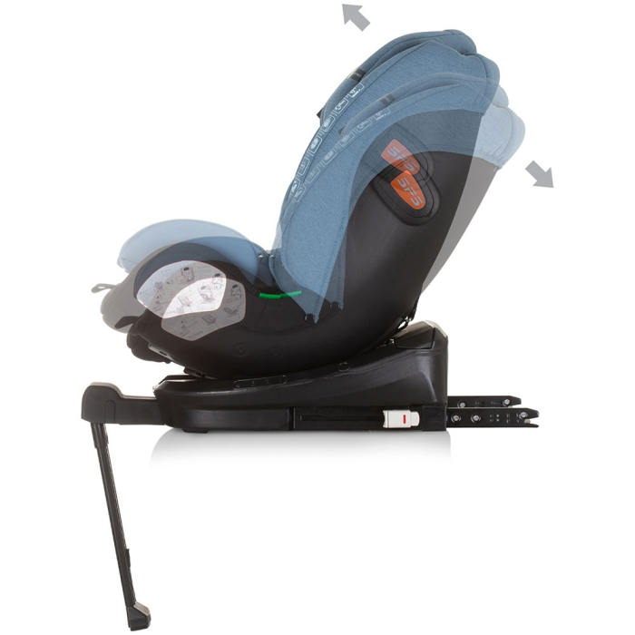 Scaun auto Chipolino Tourino I-Size 40-150 cm blue cu sistem Isofix [5]
