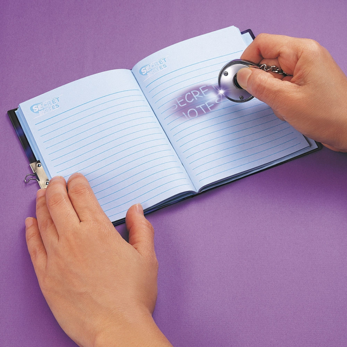Set Simba jurnal Secret Notes cu accesorii [3]