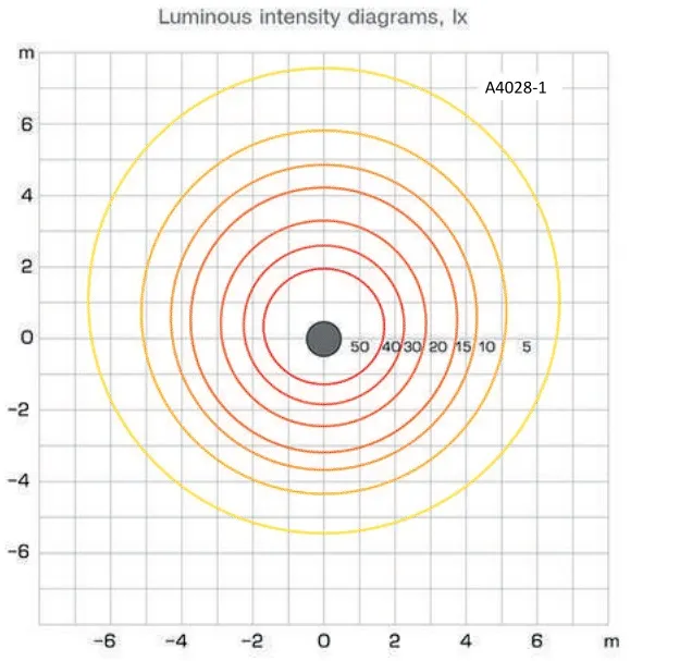diagrama-de-propagare-a-luminii-stalp-de-iluminat-metalic-a4028