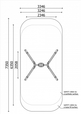 BSUP [1]
