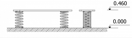 LBA [2]