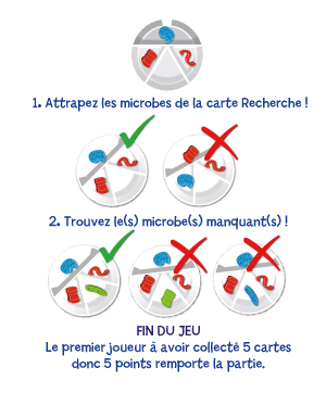 dr. microb [2]