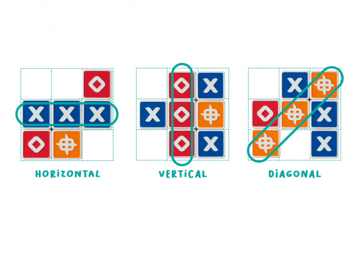 Joc de logica Trixo [5]